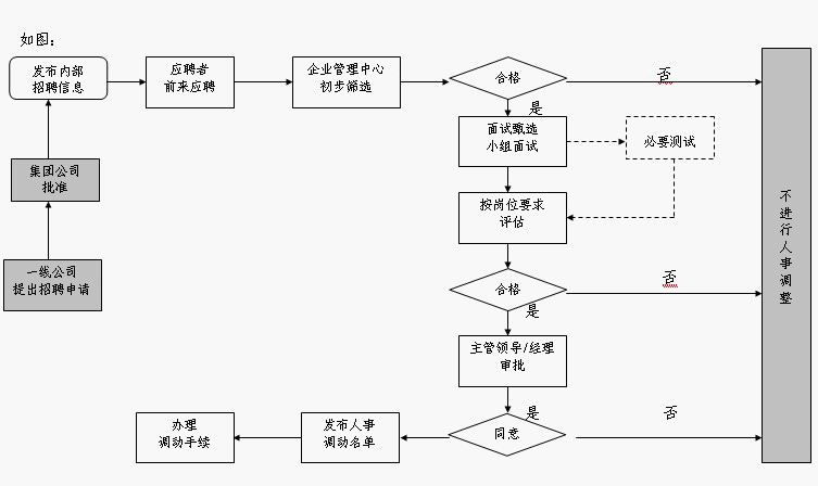 C7娱乐官方网站- 天下领先的在线娱乐品牌