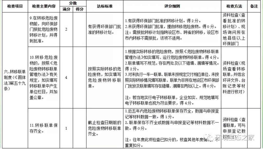 C7娱乐官方网站- 天下领先的在线娱乐品牌