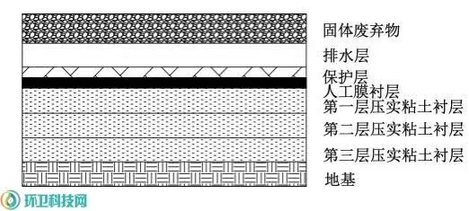 C7娱乐官方网站- 天下领先的在线娱乐品牌