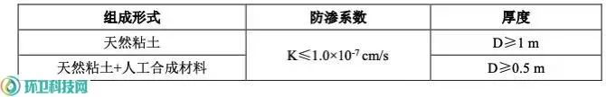 C7娱乐官方网站- 天下领先的在线娱乐品牌