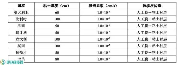 C7娱乐官方网站- 天下领先的在线娱乐品牌