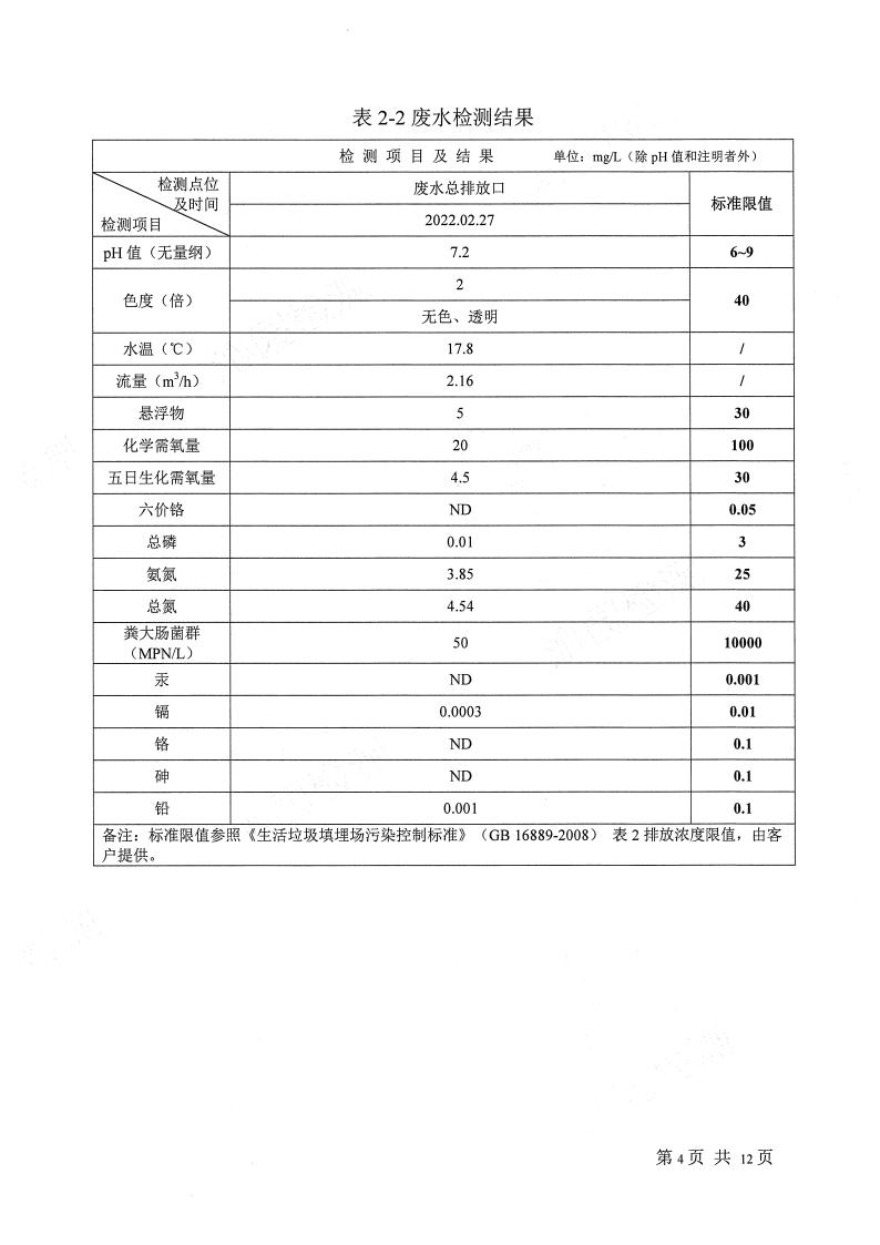 C7娱乐官方网站- 天下领先的在线娱乐品牌