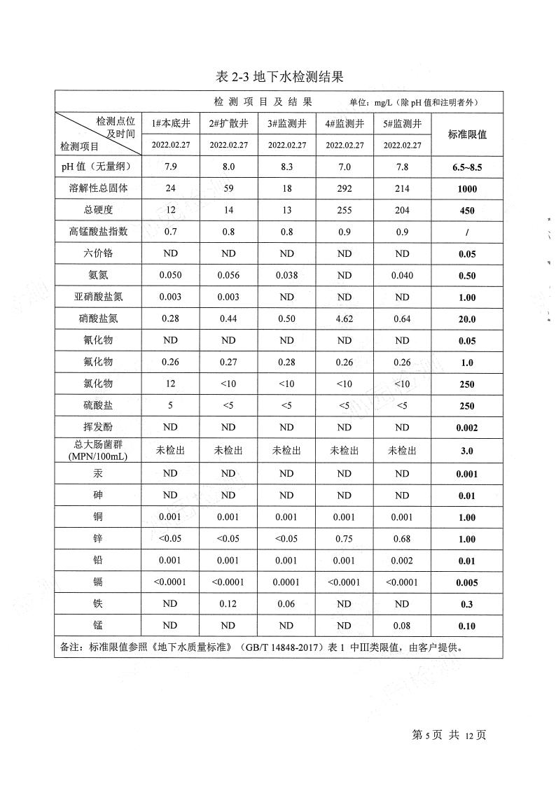 C7娱乐官方网站- 天下领先的在线娱乐品牌