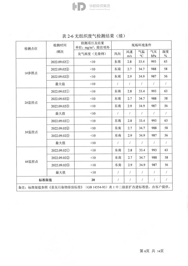 C7娱乐官方网站- 天下领先的在线娱乐品牌